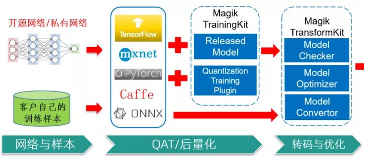 QQ截图20240311105911.png