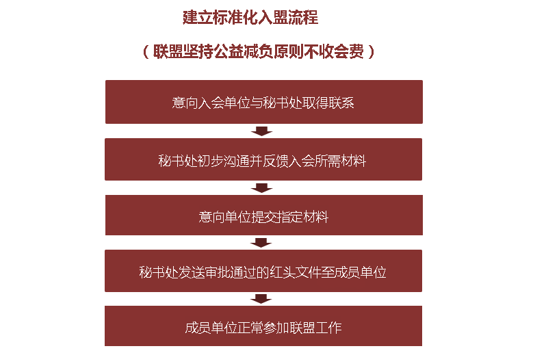 1-22040G6492RB.png